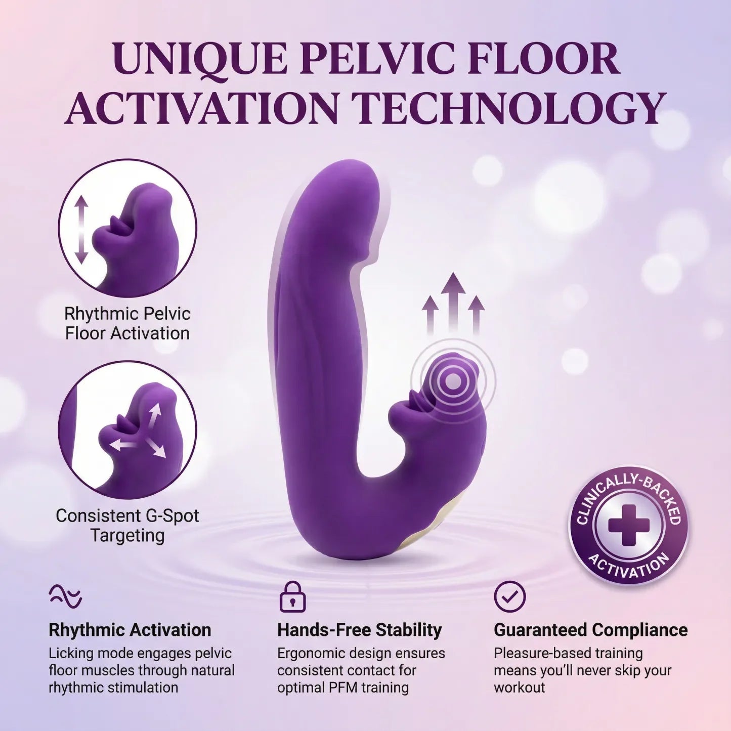 1 Pelvic Massager 14 Modes | India