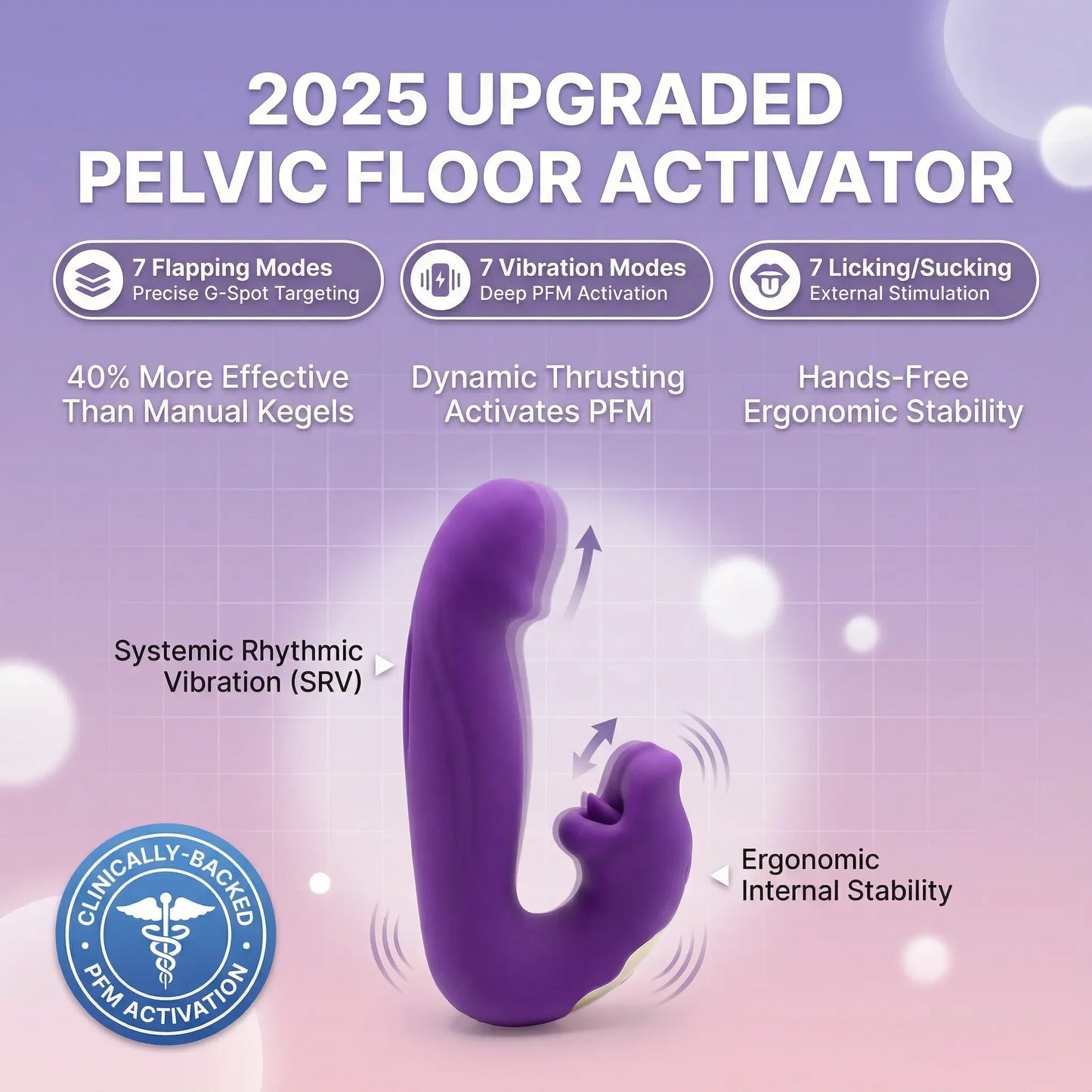 1 Pelvic Massager 14 Modes | India
